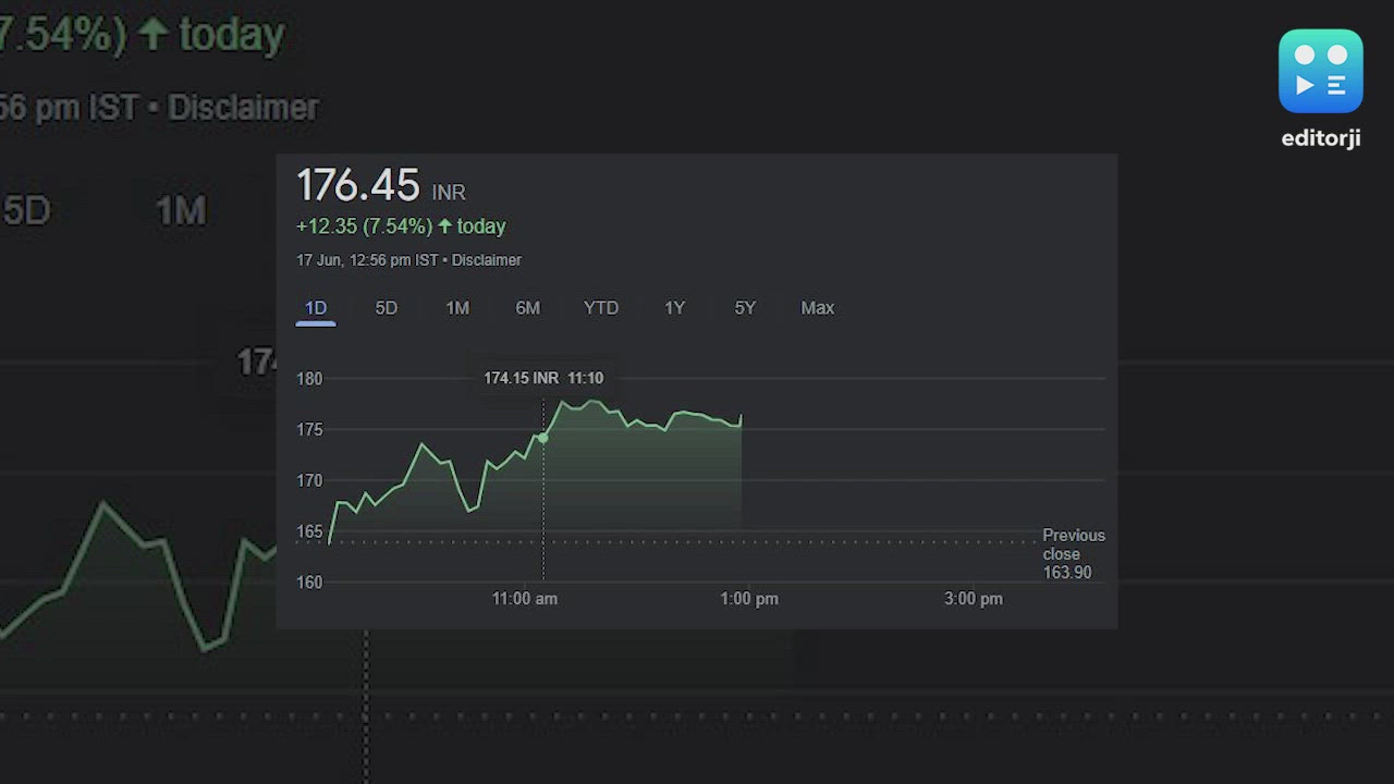 Game on! This Rakesh Jhunjhunwala-backed company files for IPO
