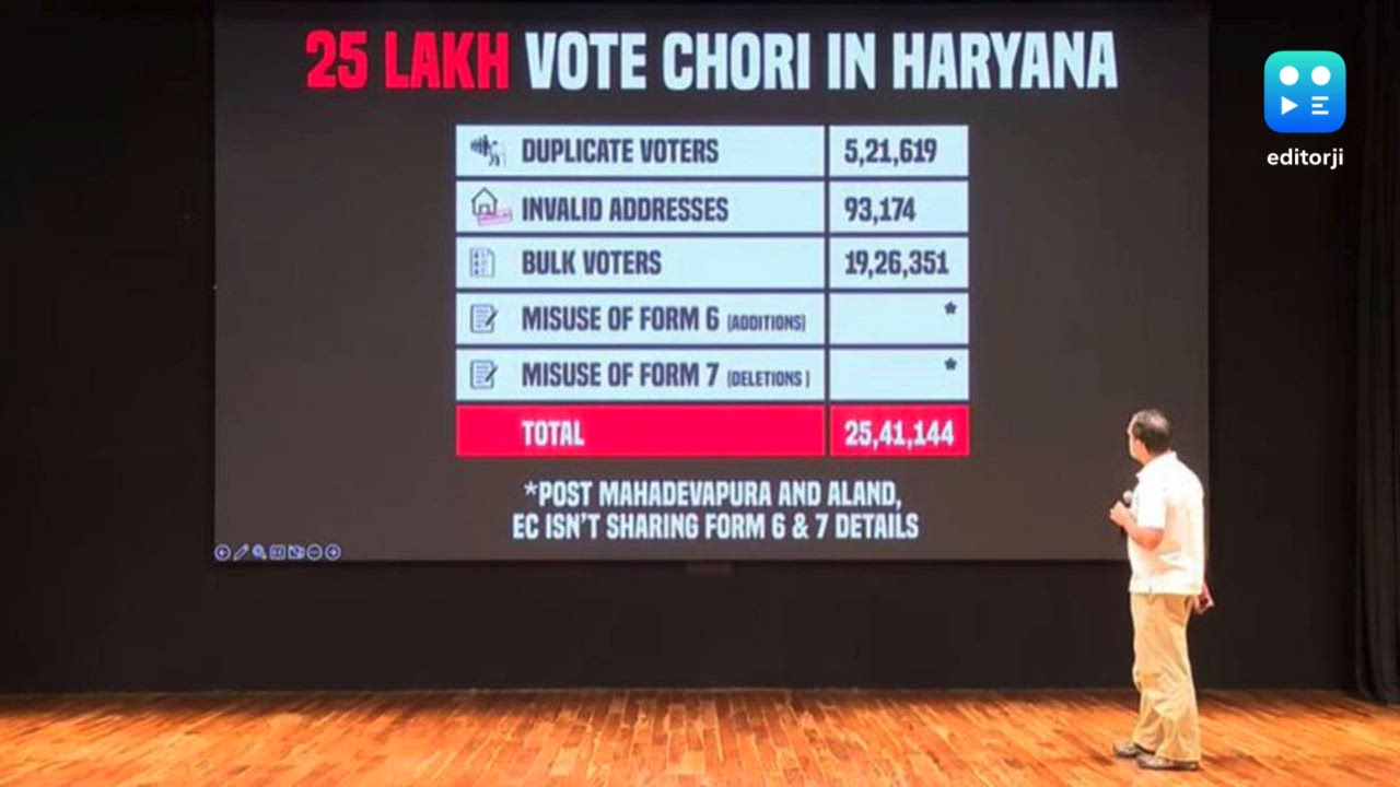 EC rejects Rahul Gandhi’s allegations, says no evidence or appeals filed over 'fake voters' in Haryana