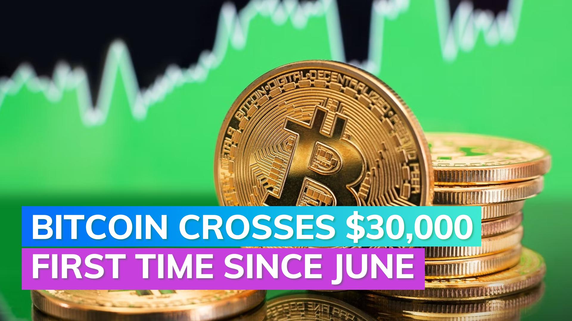 Bitcoin value rises over $30,000 for first time since June | Editorji