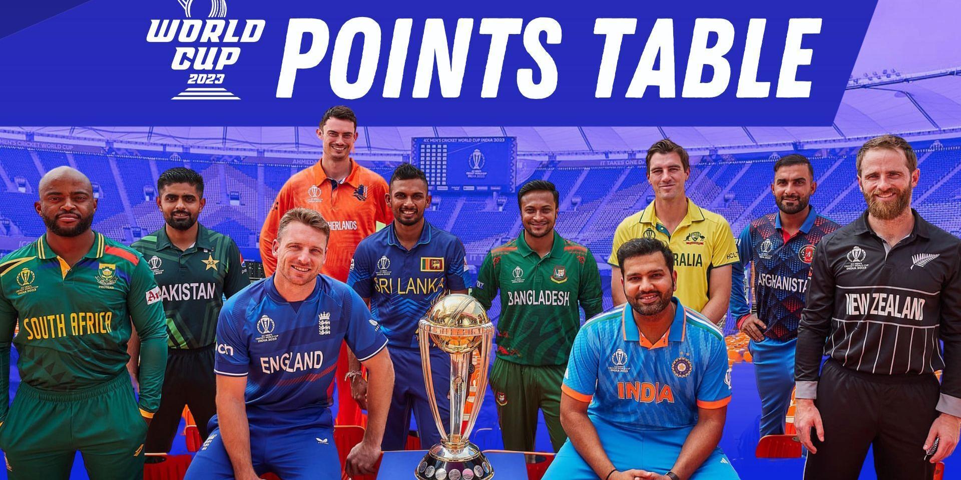 ICC Cricket World Cup Points table Bangladesh eliminated from