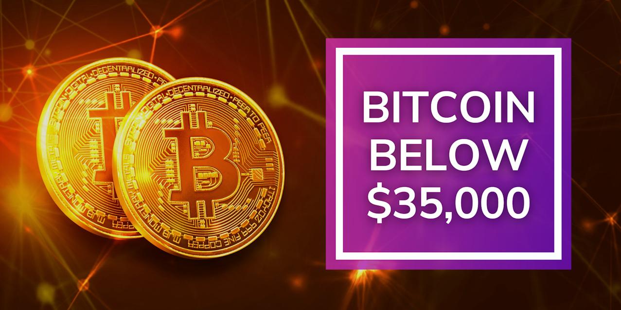 Bitcoin price dips below $35,000; crypto market cap almost halved from  peaks | Editorji
