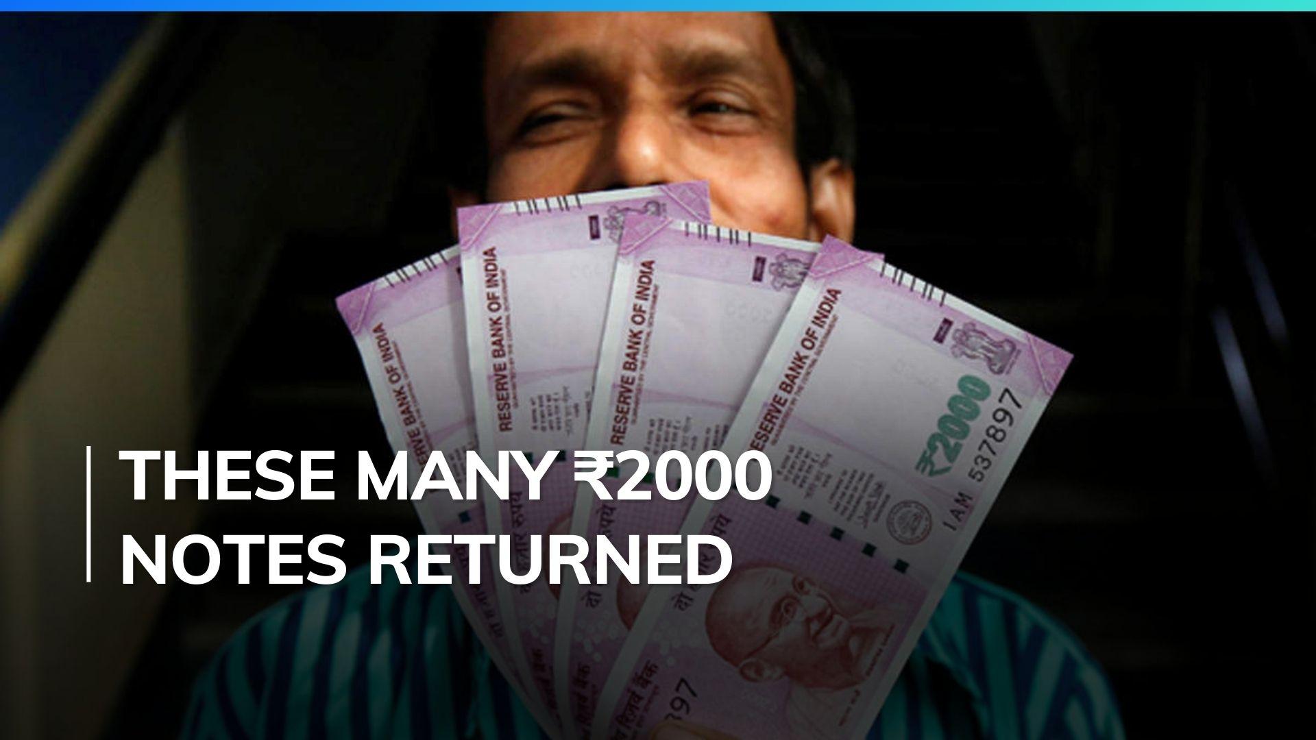 97 Notes 97.62% of Rs 2,000 currency notes returned; says RBI | Editorji