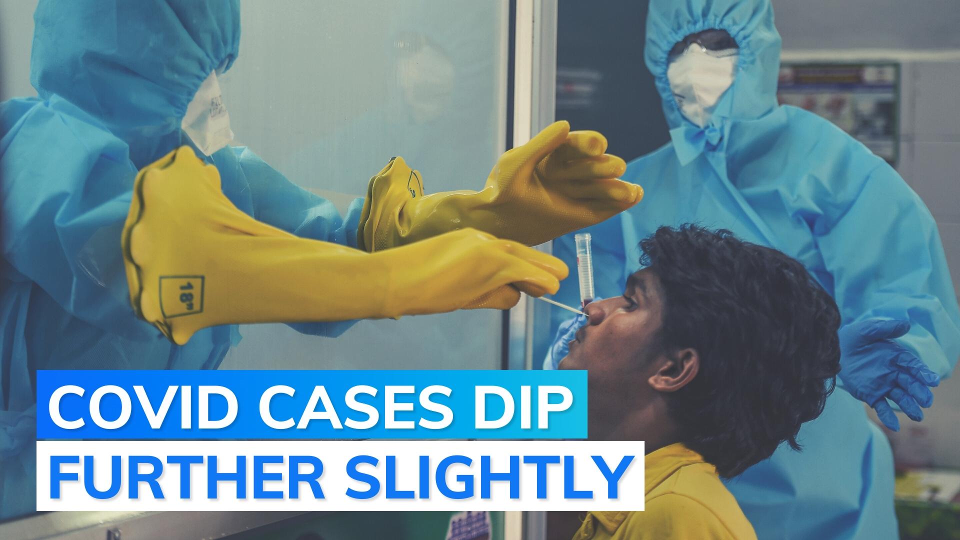 Covid-19: minor drop in cases, deaths across India in 24 hours
